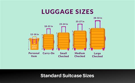 10kg suitcase dimensions.